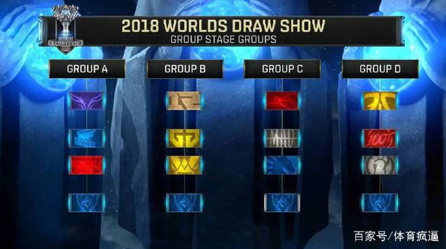 TenZ 在 VALORANT 中揭示了他梦想的太平洋地区选手团队