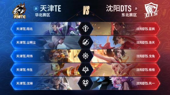 Riot Games发布了即将更新10的补丁说明